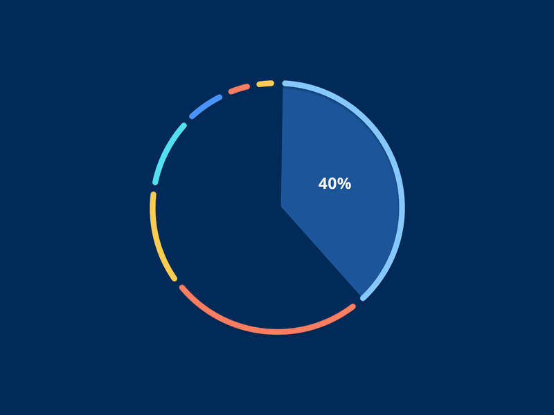 Animación GIF de pie chart