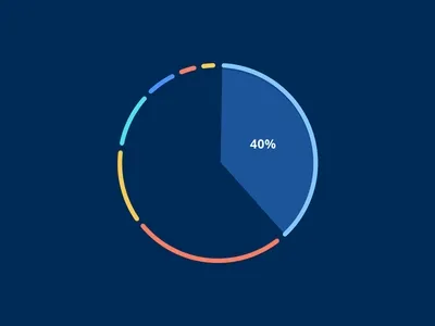 Animación GIF de gráfico circular para análisis contable